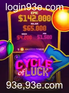 Explorando o Novo Fenômeno do Jogo CycleofLuck